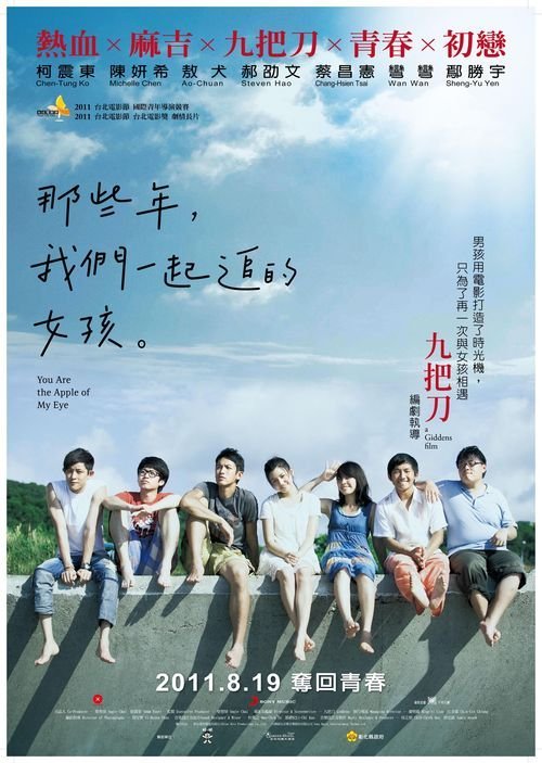 米格尔·德·塞万提斯欧洲大学市场营销文凭证书